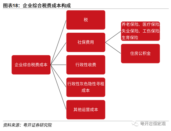美国税收制度和中国税收制度 605a-kmvwsvz0207875.png