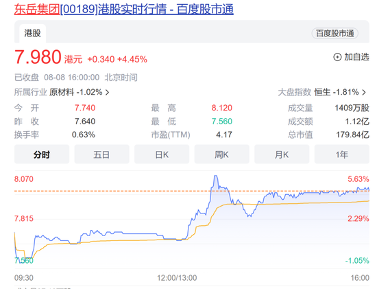 35亿参与新华联控股重整？多氟多：存在重大不确定性…