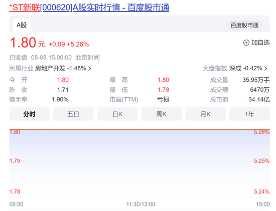 35亿参与新华联控股重整？多氟多：存在重大不确定性…