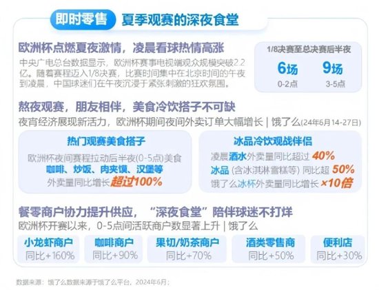 “冰杯”成现象级单品,酒企如何搭上这门好生意?