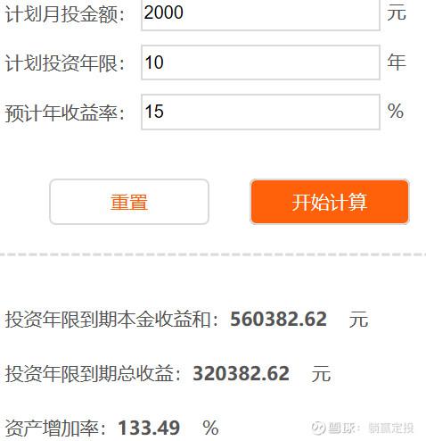 灰色项目-挂机方案躺着就能赚大钱的方法：定投指数基金挂机论坛(1)