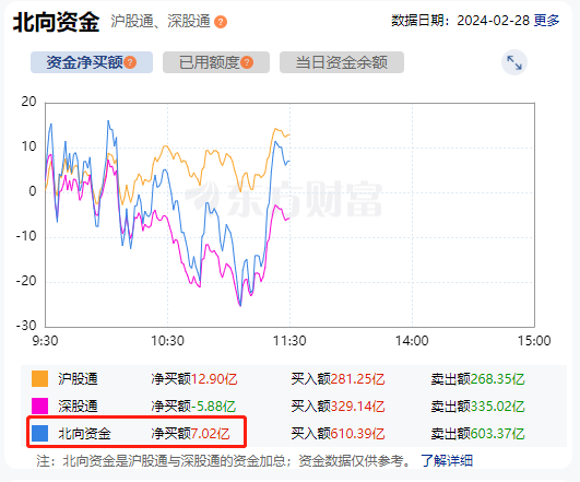 突然爆了，惊现“8888”！发生了什么？