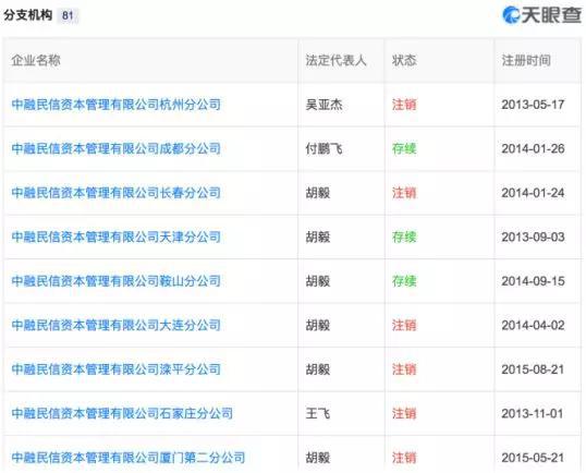 警官是什么等级 0V4F-haichqy9838516.jpg