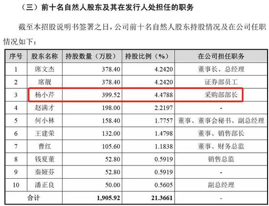 重点人口列管理由_...丁字沽派出所 重点人口双列管信息通知书发塘瓷厂 天津