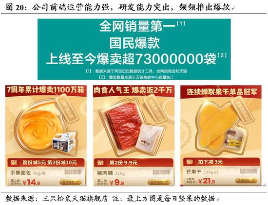 新同升网站多少,你以为你买的是红糖,谁知它竟是……差别太大!已有人中招