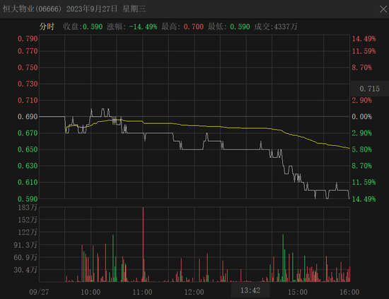 恒大汽车,突发公告!