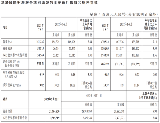 医药股集体爆发!
