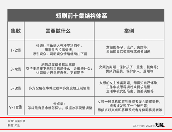 厨艺搞笑短剧剧本大全,厨艺搞笑短剧剧本大全集