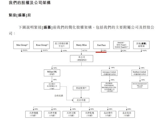 米连科技港股IPO:伊对半年创收15亿,4轮融资吸小米等资本,2564条投诉+合规整改成上市拦路虎