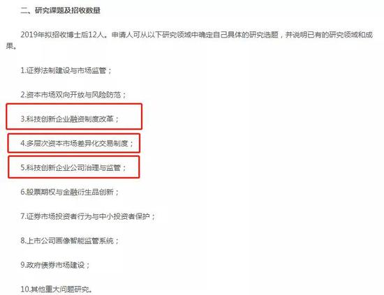 (图片来自上交所官网)