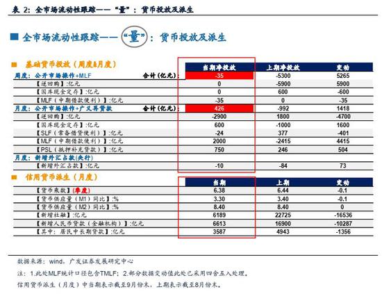 1588彩票平台地址,丰田加速在华新能源布局 广汽集团等相关上市公司受益