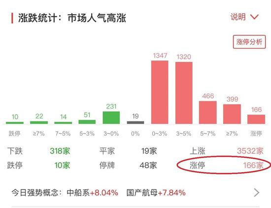 寒武纪市值大涨 981d-iwpcxks6608254.jpg