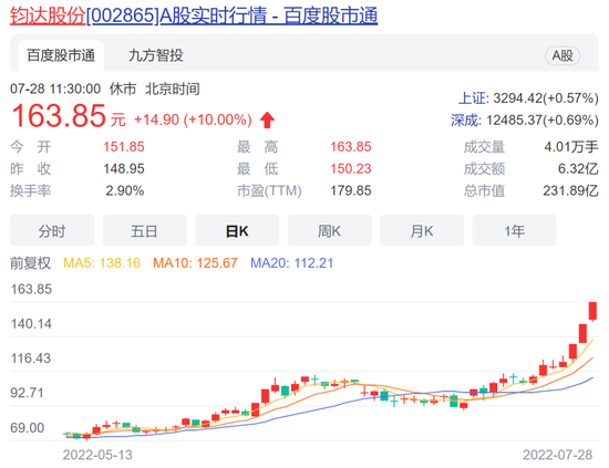 极速飞艇官方网站