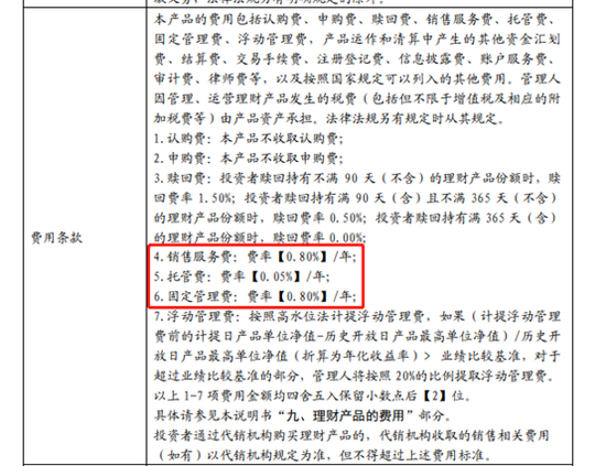 中信银行理财产品亏逾10%,信银理财每年向投资者收费1.65% 中信银行理财产品亏逾10%,信银理财每年向投资者收费1.65%