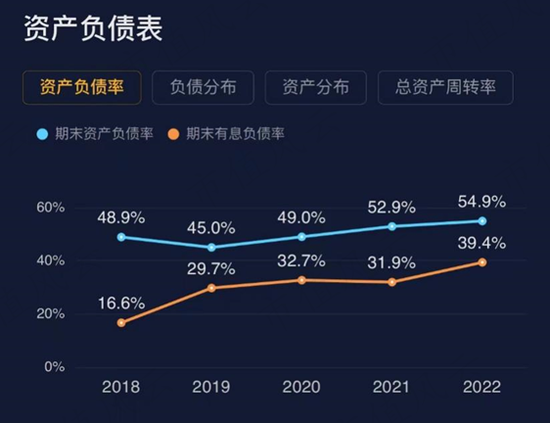 壳价缩水八成，老板变老赖，含泪大甩卖！美达股份攀高枝，了却六年保壳路