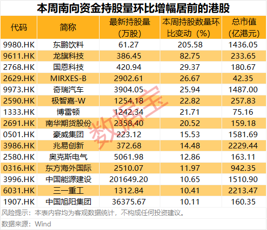 卡盟自助下單24小時(shí)平臺，免排隊(duì)體驗(yàn)真的香嗎？