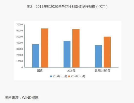中美2021年二季度gdp_2021年一季度GDP发布 实现30年增长最高,3点因素至关重要(3)