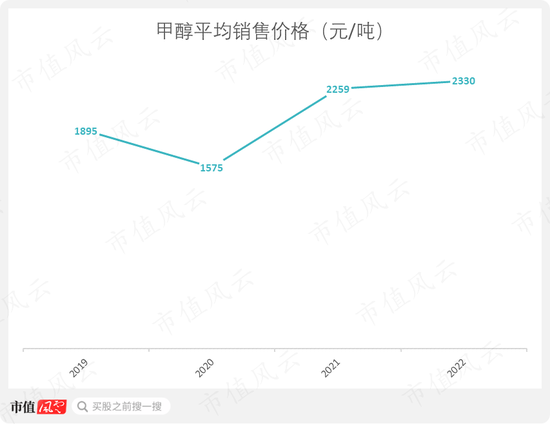 一轮煤周期，吾股挺进前30！采储比88年，年营收700亿，淮北矿业：煤价于我是把双刃剑 | 中特估