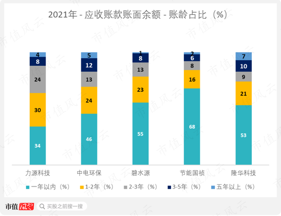 虚增七成利润，上市前业绩同样存疑！力源科技：再小的公司，也有颗造假的心