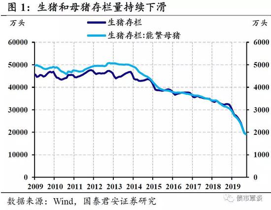hg2007网址_锂离子电池业务大增 雄韬股份今年业绩预增超1.75倍