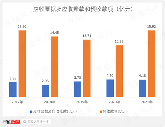 股价一个月翻倍，“中特估”总龙头中国卫通：通信卫星运营商老大，手握独家卫星资源但收入零增长