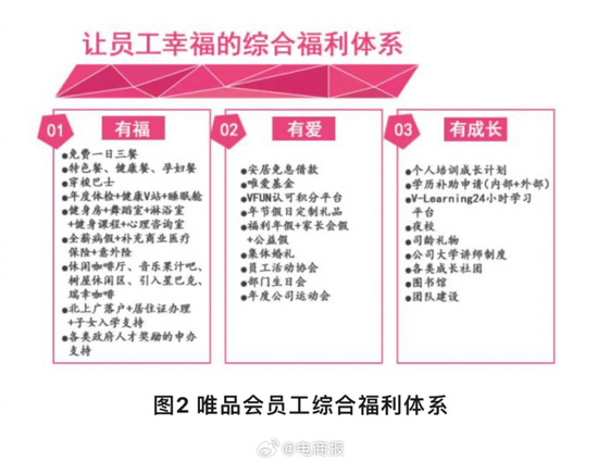 1.5亿!“中国版微软”摊上事,跳水!火了:1.2亿租楼,每月300元给员工住,唯品会刚刚回应