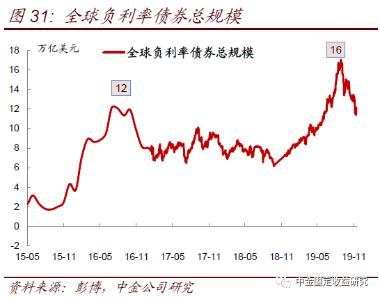 wellbet官方网站 中国人寿:杨明生因年龄原因辞职 王滨接任董事长