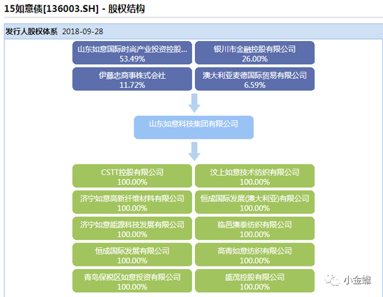 喜达娱乐大厅 - 因“水氢发动机”而出名的青年汽车宣告破产,庞青年成“老赖”