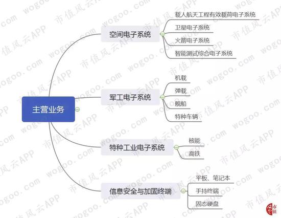 「乐娱乐平台娱乐」从谷底到巅峰:微软4年沉淀转型成功,给职场人这3点启发
