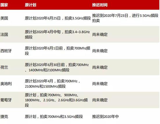 资料来源:招商银行研究院