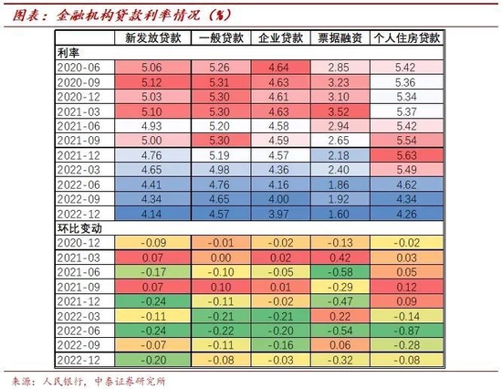 评论：科学构建金融科技监管体系开元棋牌 - 开元棋牌APP下载- 开元棋牌官方网站