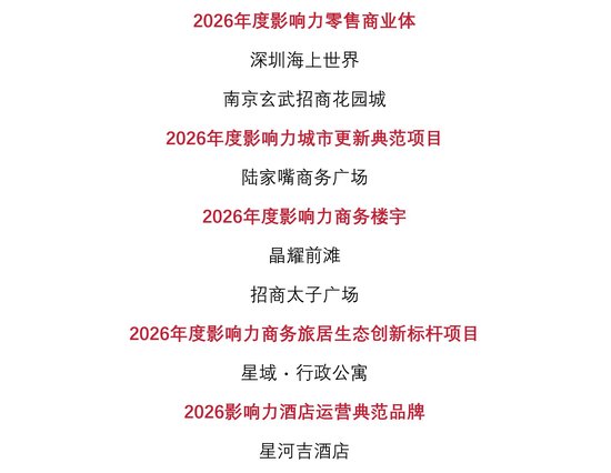 锚定长期价值 “博鳌风尚表现暨观点指数・博鳌报告”发布仪式落幕！