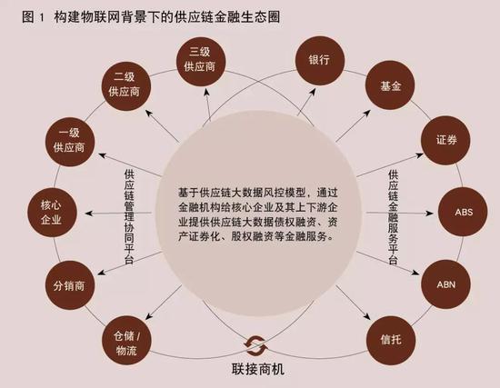 易盈国际 能源辣评别了,卡特尔!为你还原一个真实的欧佩克