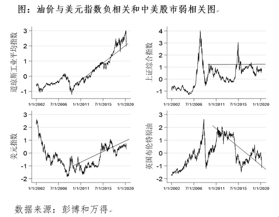IMI学术委员、上海国际金融中心研究院副院长、上海财经大学现代金融研究中心主任丁剑平