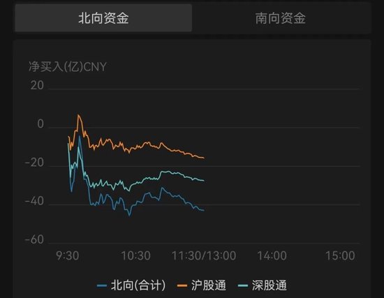 批量涨停！A股，飙上热搜！