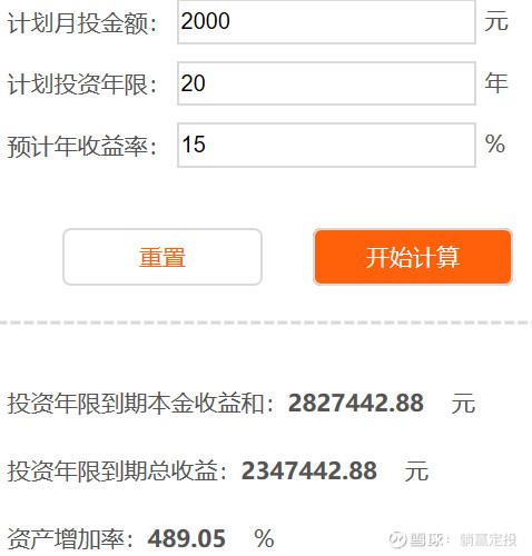 灰色项目-挂机方案躺着就能赚大钱的方法：定投指数基金挂机论坛(2)