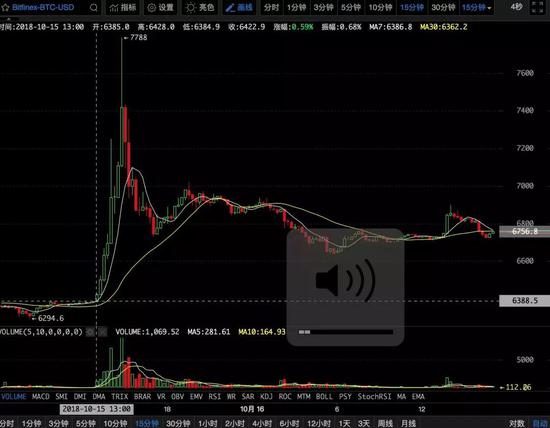 如何创免费USDT/USDC游戏推荐/注册送币链游大全/边玩边赚新选择建火币USDT钱包：完整指南与常见问题解答