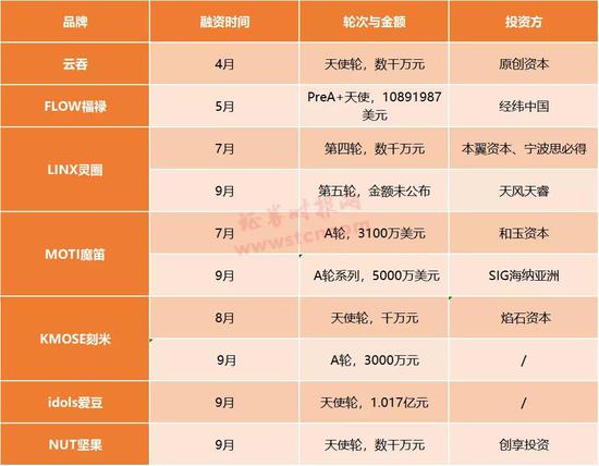 博发娱乐在线开户,不要感伤东方斐迪南退役,这是中国军队作战思想转变的必然结果