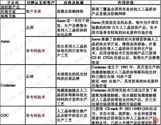正规的网投平台最好·他们同演一个角色,星途却大不同