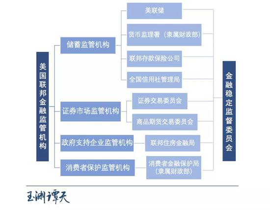 海南多部门联合发布风险提示:防范以“虚拟货币”“区块链”名义的非法集资