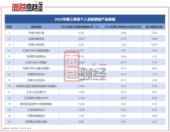 传统停采季临近,磷矿石价格短期或小涨 传统停采季临近,磷矿石价格短期或小涨