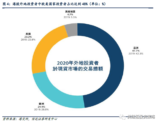 广通信达运营平台,广通信达怎么样