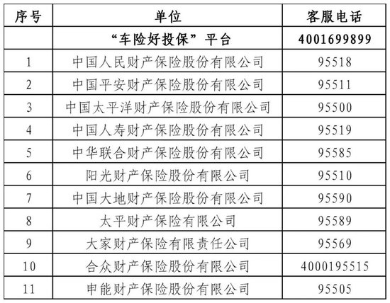 破解投保难！燃油营运车，增设投保入口