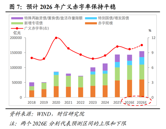 财信研究院宏观团队|目标积极务实,政策提质增效,内需主导强化——2025年中央经济工作会议解读