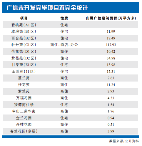 必赢app亚洲手机登录,华夏幸福官方:将与马斯切拉诺展开青训等方面合作