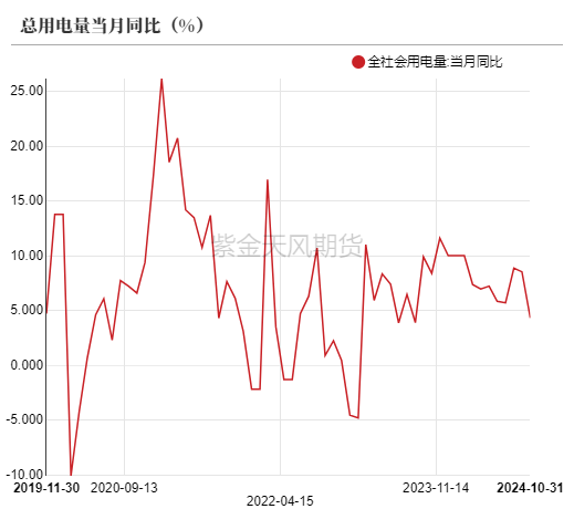 动力煤：进口不止，跌势不息-第52张图片-郑州SEO外包-新乡网站优化-百度优化-河南SEO培训-丁光辉博客