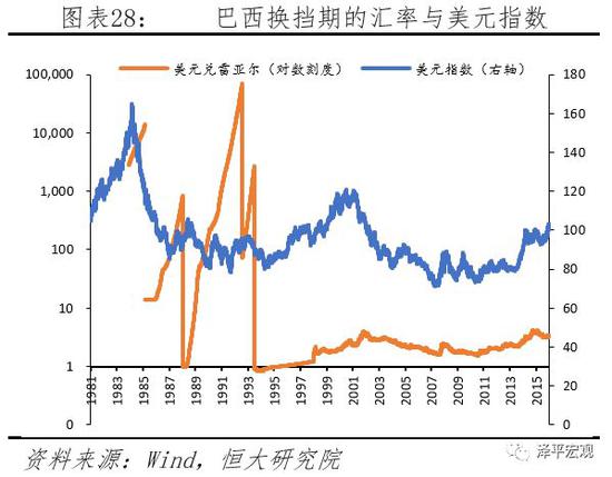 冯提莫收入多少_中等收入是多少