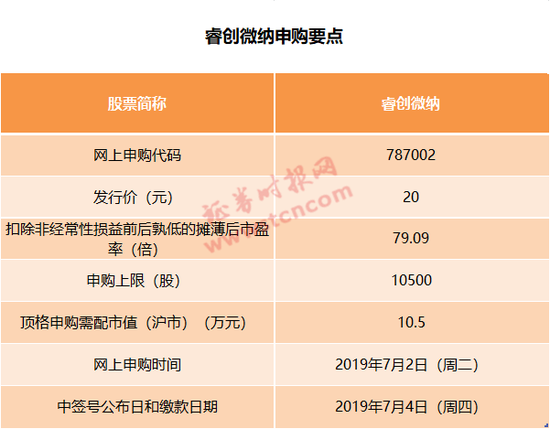 动态市盈率和静态市盈率差距太大 6629-hzfeken3425756.png