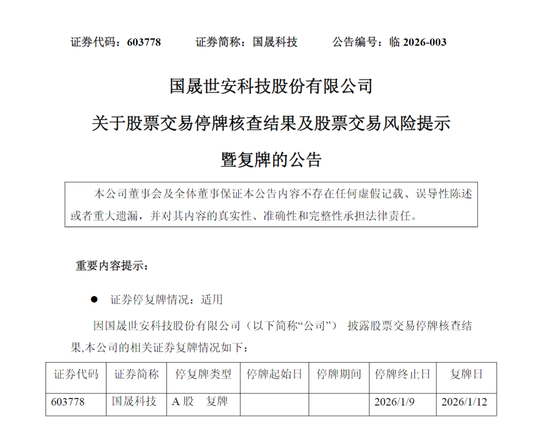 6倍大牛股，停牌核查结束，明日复牌