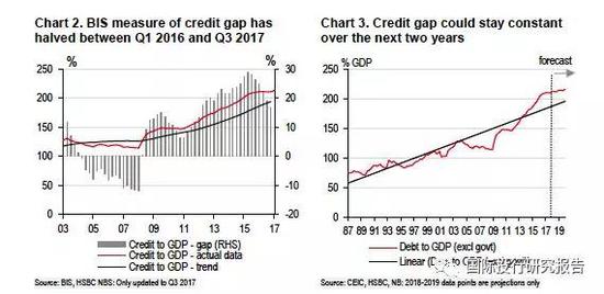 徐州装备制造业GDP占比_湖北GDP总量重首跃全国第7 中国经济增速重返世界第1(3)